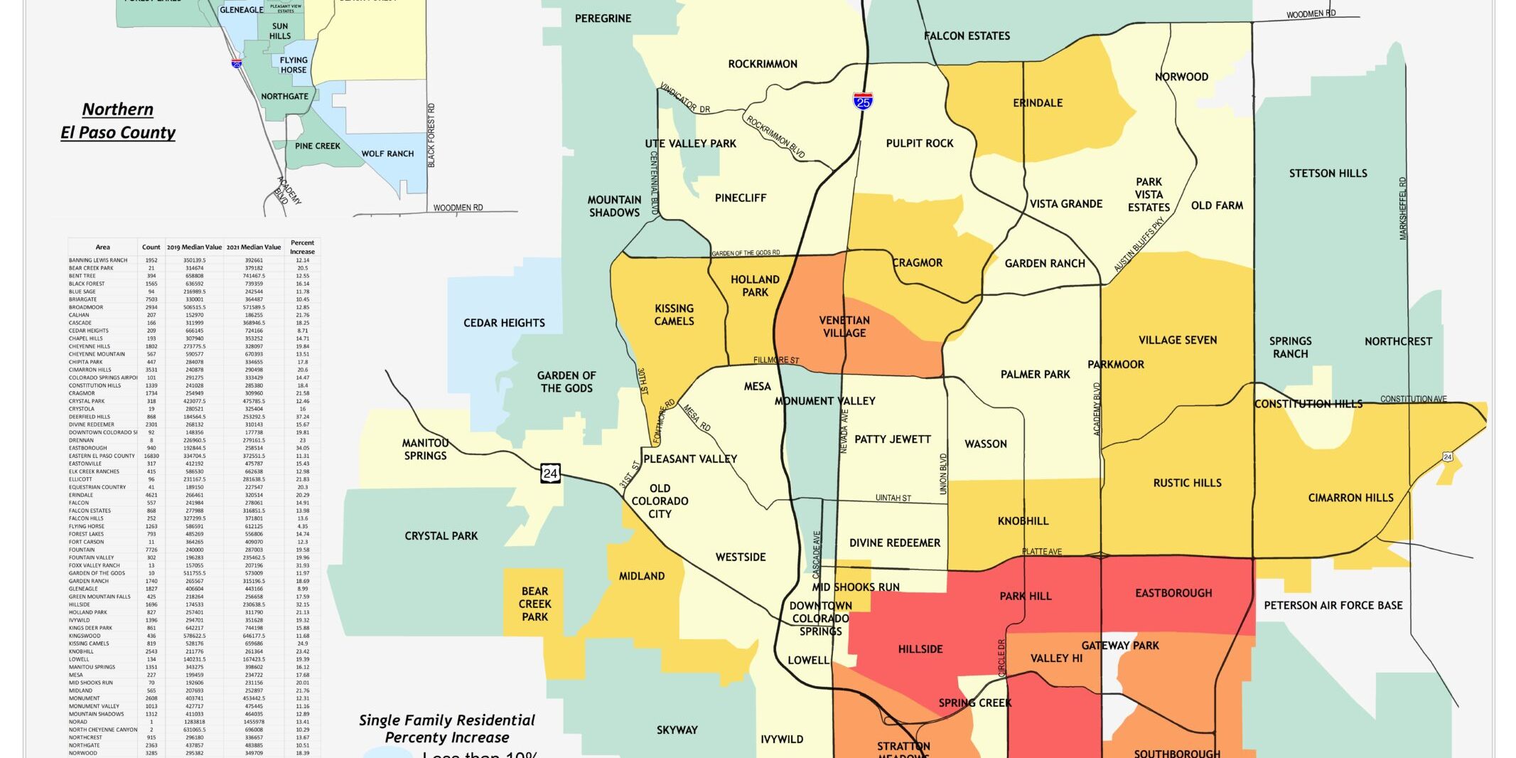 El Paso County Assessor Prepares To Mail Property Valuation Notices   SFRPerChgn2021 Scaled 2133x1066 